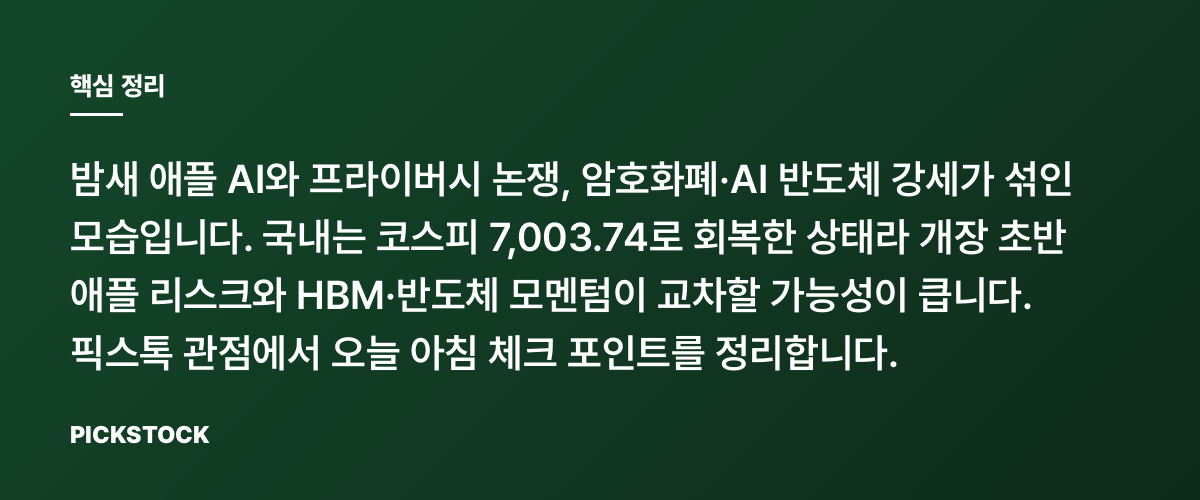 애플 AI·프라이버시 불안, 코스피 7,003 회복한 오늘 장은 어떨까? 핵심 정리