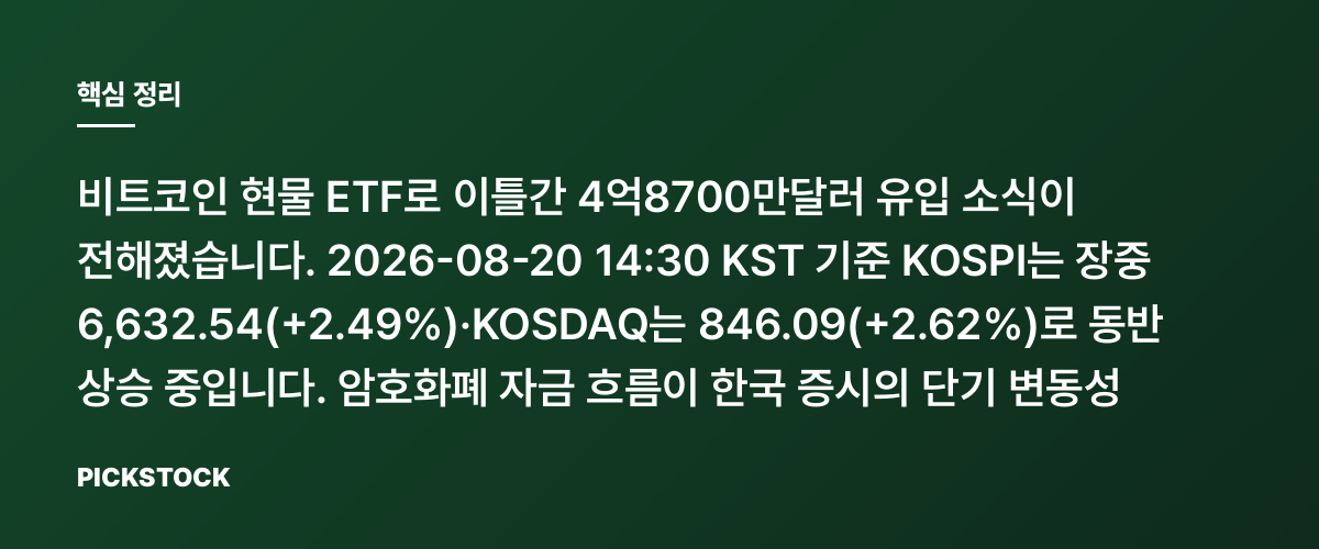 비트코인 ETF 유입 반등, 한국장 보합·강세 속 변수 되나 핵심 정리