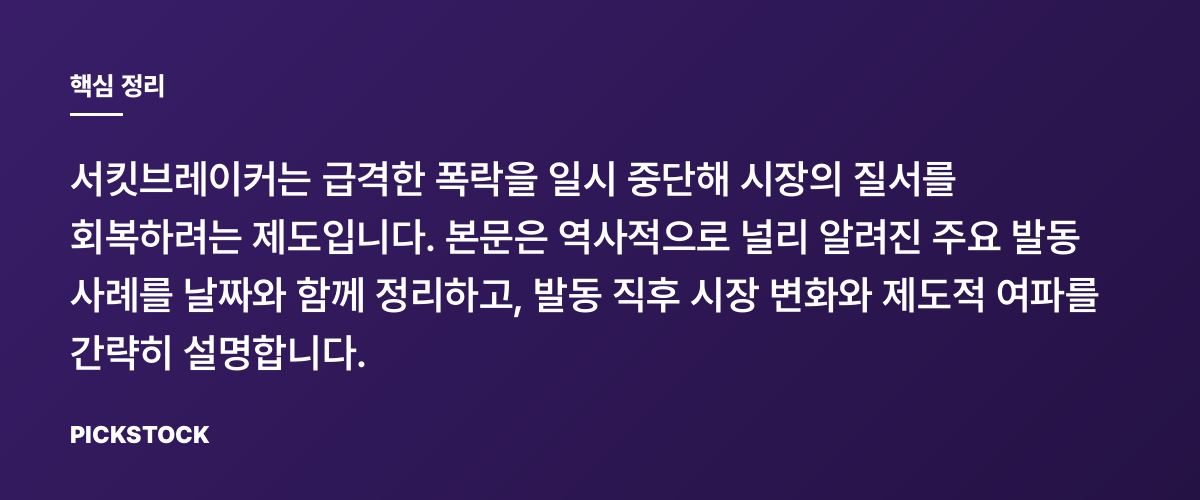 역대 주요 서킷브레이커 발동일과 그 후의 흐름 핵심 정리