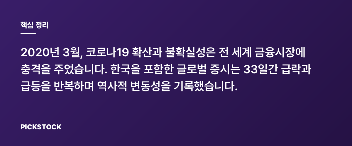 코로나 폭락 33일의 기록, 2020년 3월 증시의 기억 핵심 정리