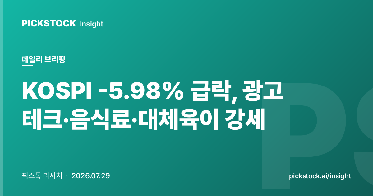 KOSPI -5.98% 급락, 광고 테크·음식료·대체육이 강세