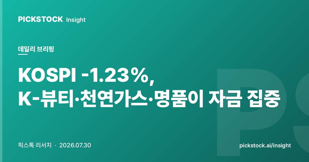 KOSPI -1.23%, K-뷰티·천연가스·명품이 자금 집중