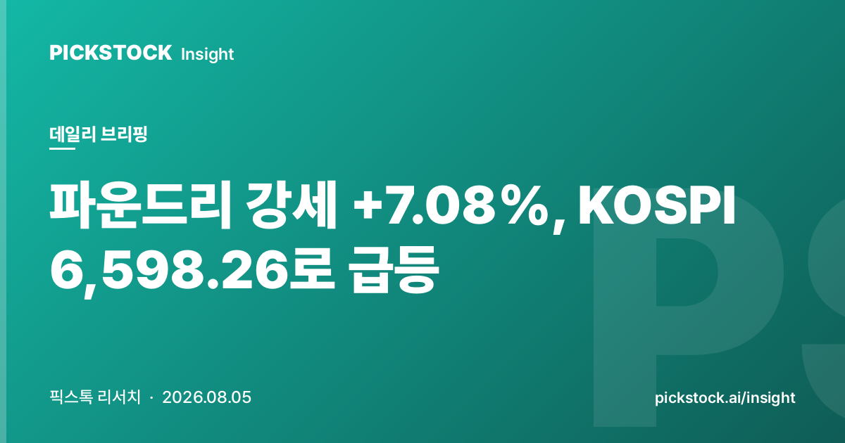 파운드리 강세 +7.08%, KOSPI 6,598.26로 급등