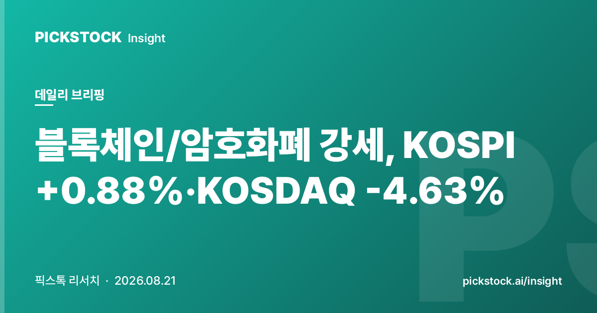 블록체인/암호화폐 강세, KOSPI +0.88%·KOSDAQ -4.63%