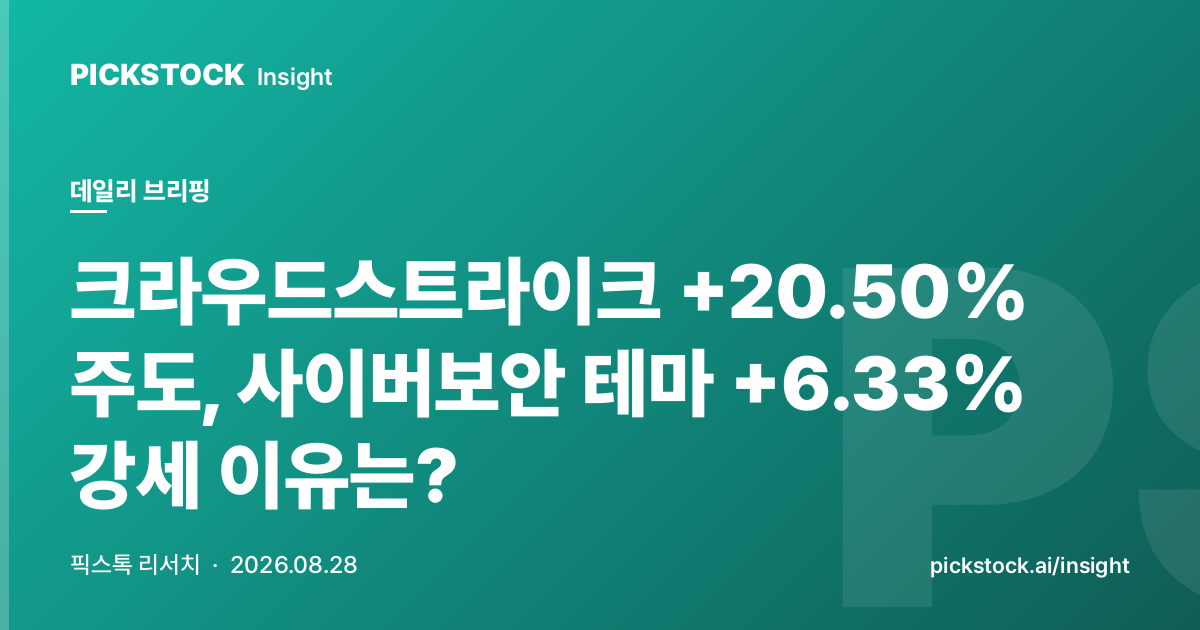 크라우드스트라이크 +20.50% 주도, 사이버보안 테마 +6.33% 강세 이유는?