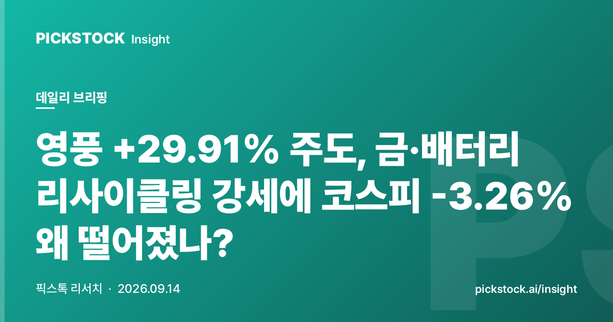 Young Poong +29.91% Leads Gold and Battery Recycling, Why KOSPI Fell -3.26%?