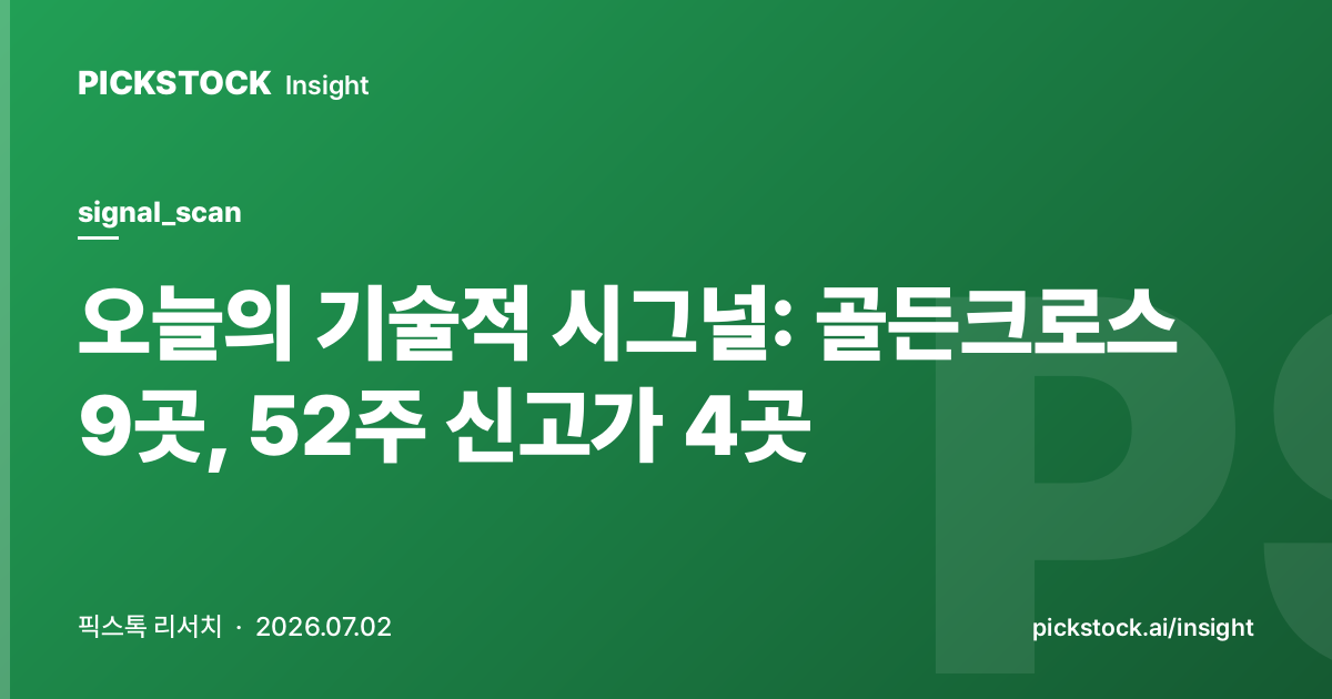 오늘의 기술적 시그널: 골든크로스 9곳, 52주 신고가 4곳 (2026-07-02)