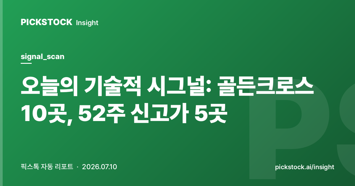 오늘의 기술적 시그널: 골든크로스 10곳, 52주 신고가 5곳 (2026-07-10)
