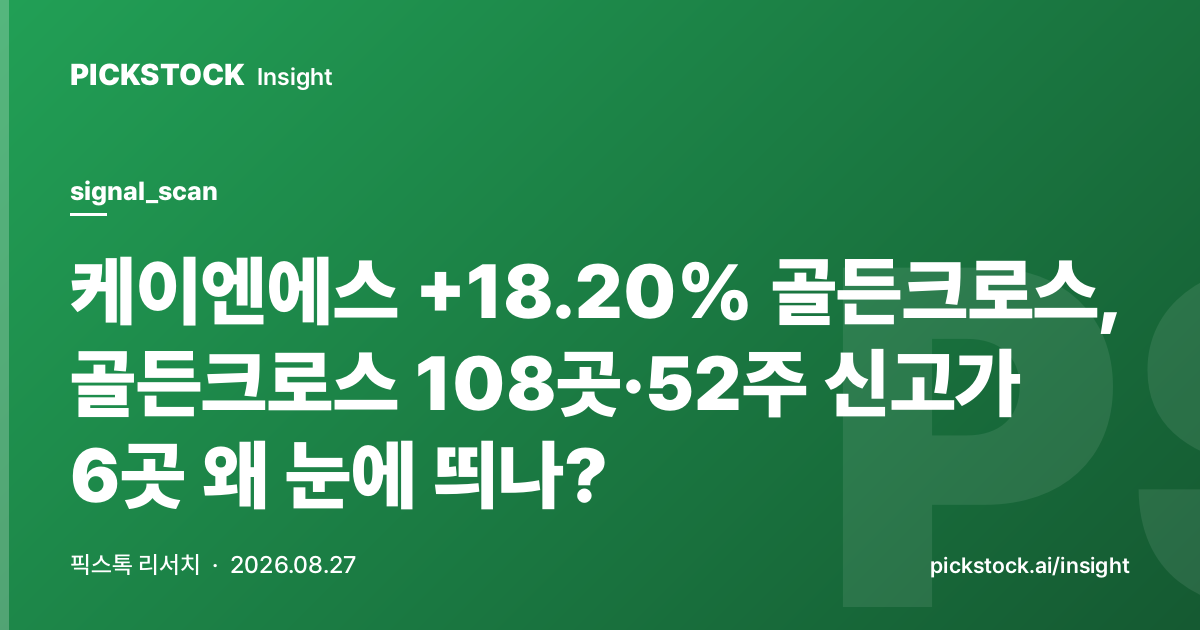케이엔에스 +18.20% 골든크로스, 골든크로스 108곳·52주 신고가 6곳 왜 눈에 띄나?