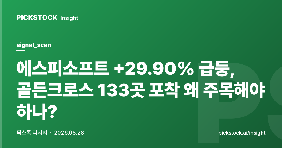 에스피소프트 +29.90% 급등, 골든크로스 133곳 포착 왜 주목해야 하나?