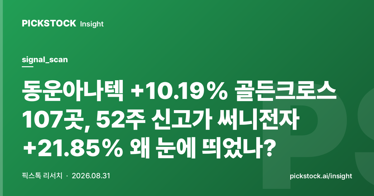 동운아나텍 +10.19% 골든크로스 107곳, 52주 신고가 써니전자 +21.85% 왜 눈에 띄었나?