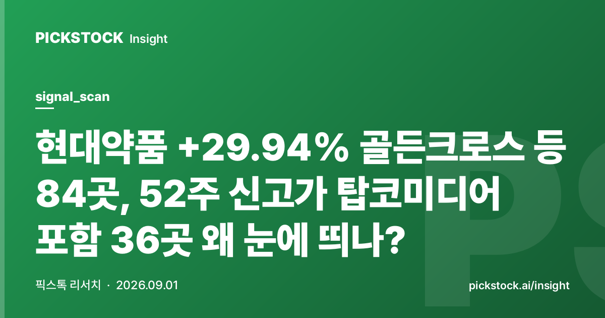 현대약품 +29.94% 골든크로스 등 84곳, 52주 신고가 탑코미디어 포함 36곳 왜 눈에 띄나?