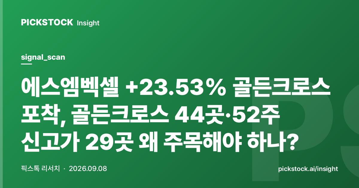 에스엠벡셀 +23.53% 골든크로스 포착, 골든크로스 44곳·52주 신고가 29곳 왜 주목해야 하나?