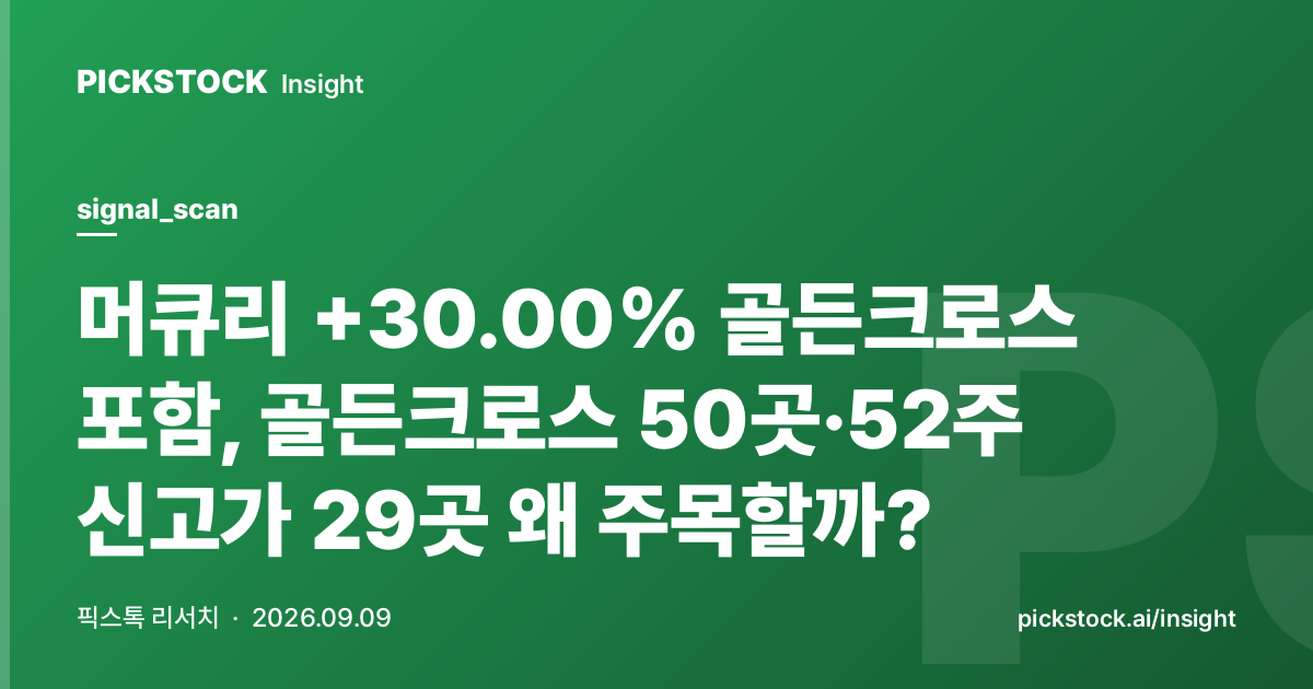 머큐리 +30.00% 골든크로스 포함, 골든크로스 50곳·52주 신고가 29곳 왜 주목할까?
