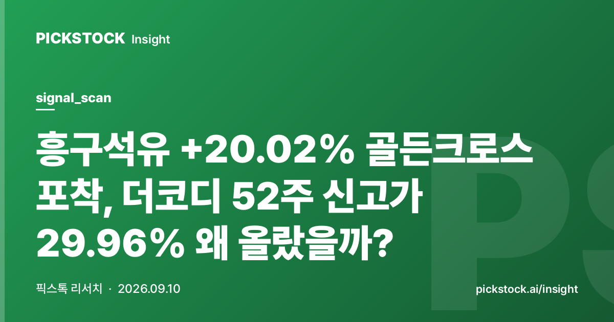 흥구석유 +20.02% 골든크로스 포착, 더코디 52주 신고가 29.96% 왜 올랐을까?