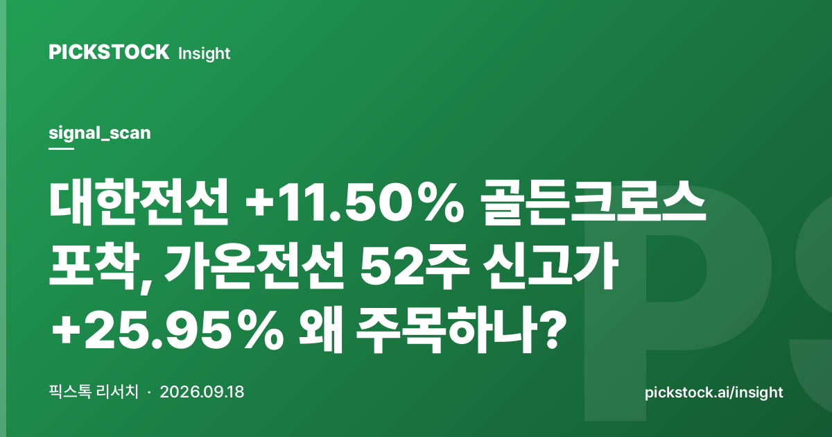 대한전선 +11.50% 골든크로스 포착, 가온전선 52주 신고가 +25.95% 왜 주목하나?