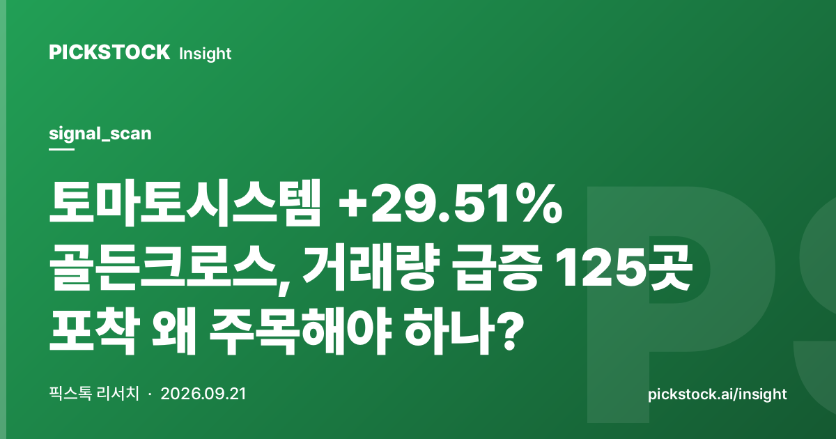 토마토시스템 +29.51% 골든크로스, 거래량 급증 125곳 포착 왜 주목해야 하나?