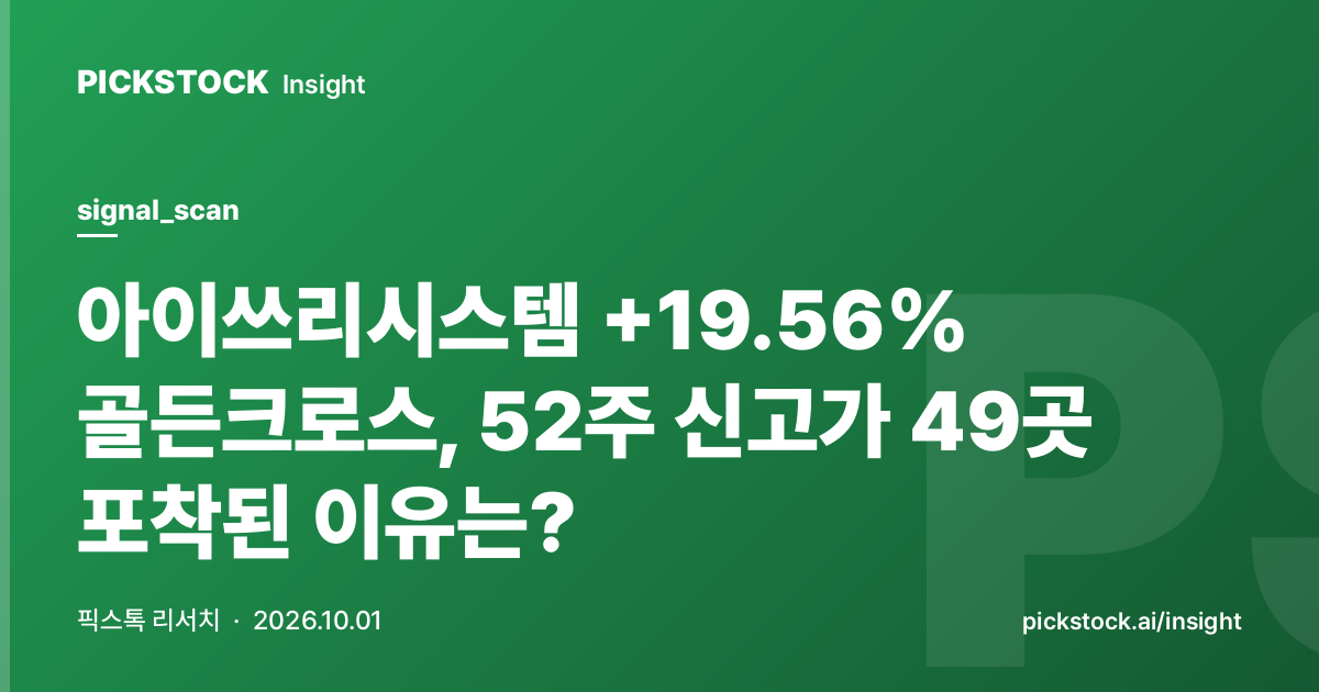 아이쓰리시스템 +19.56% 골든크로스, 52주 신고가 49곳 포착된 이유는?