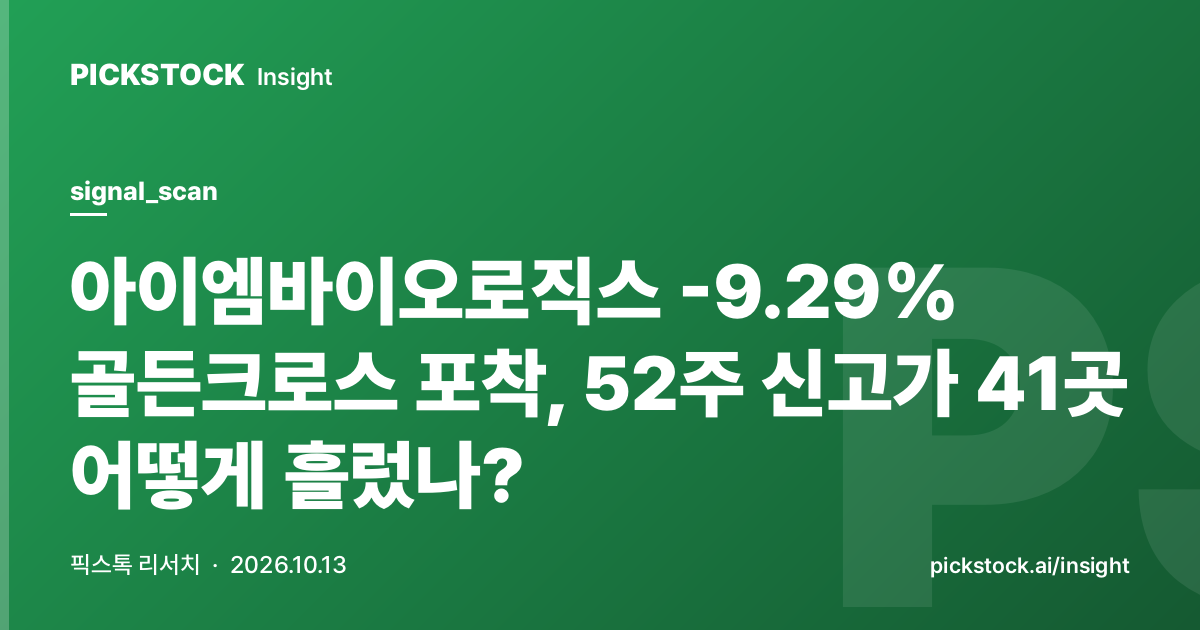 아이엠바이오로직스 -9.29% 골든크로스 포착, 52주 신고가 41곳 어떻게 흘렀나?