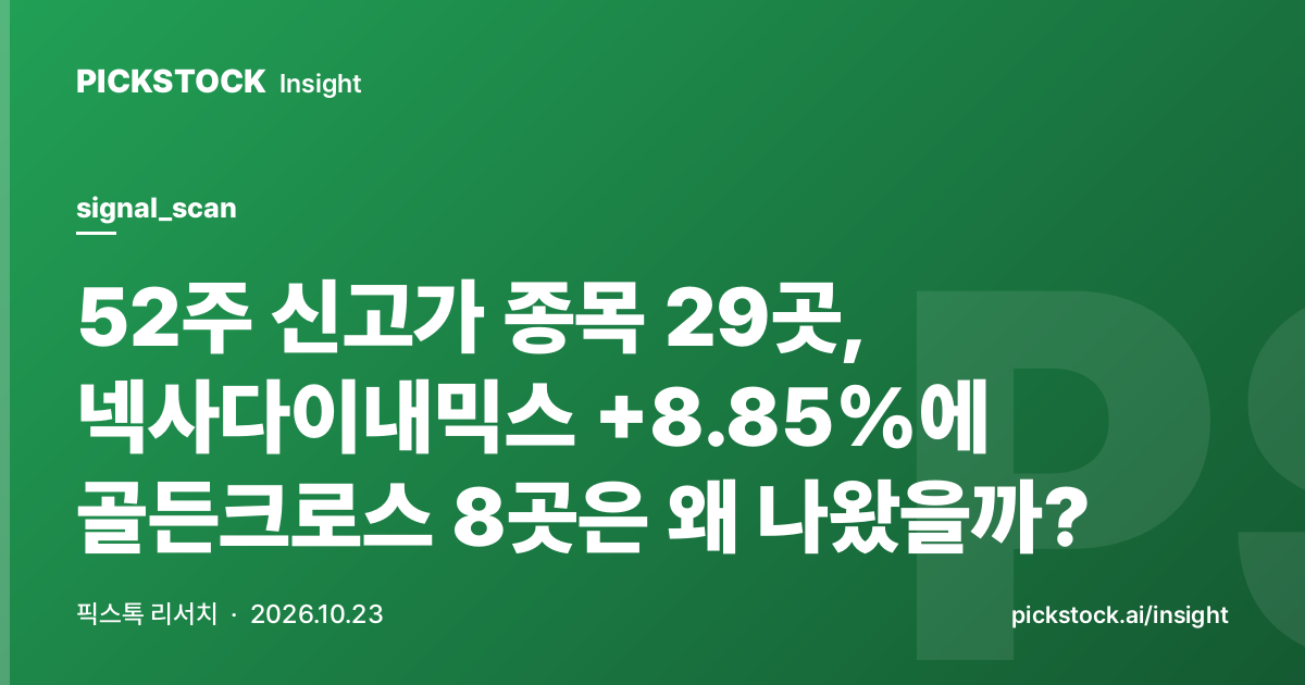 52주 신고가 종목 29곳, 넥사다이내믹스 +8.85%에 골든크로스 8곳은 왜 나왔을까?