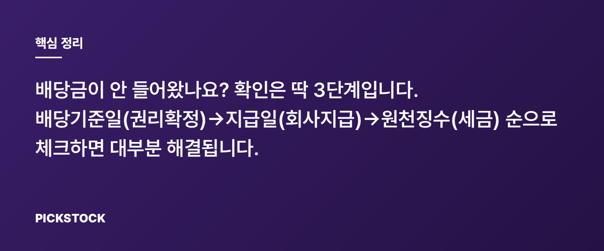 배당금 입금 안 됐을 때, 배당기준일·지급일·세금 3단계 확인법 핵심 정리