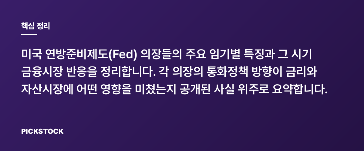 연준 의장 계보와 그 시대의 시장 변화 핵심 정리
