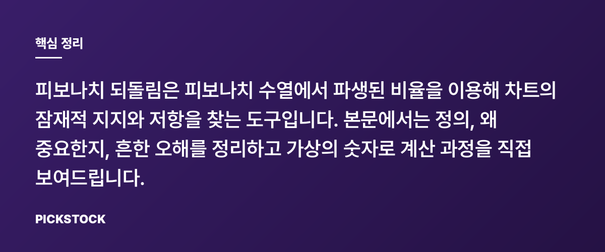 피보나치 되돌림의 숫자 근거와 실제 쓰는 법 핵심 정리