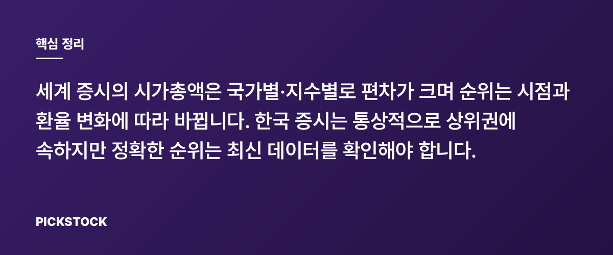 세계 증시 시가총액 순위와 한국의 위치는? 핵심 정리