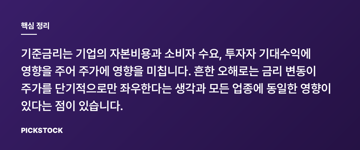기준금리가 주가에 미치는 3가지 경로 핵심 정리