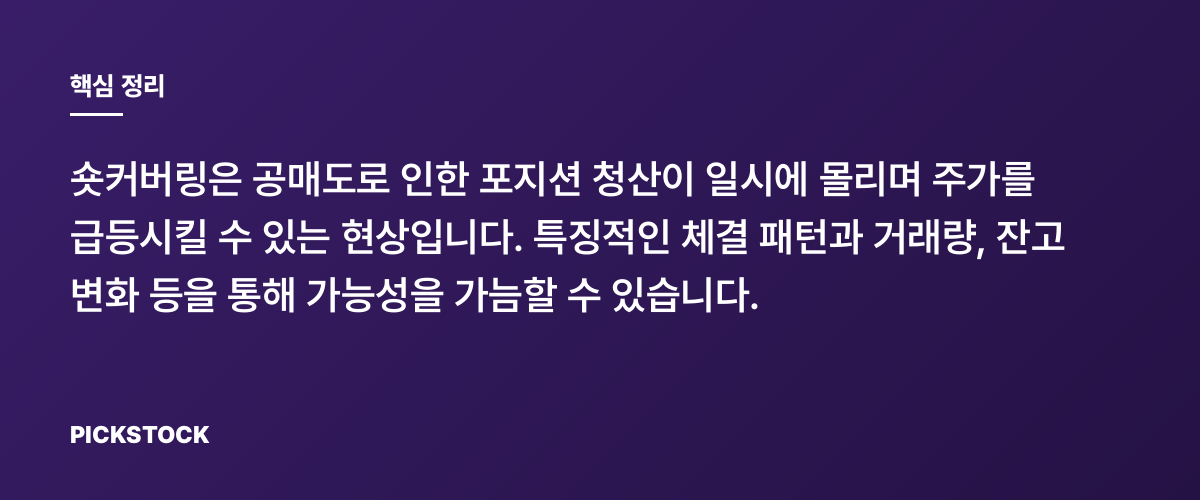 숏커버링이 만든 급등, 어떻게 알아보나 핵심 정리