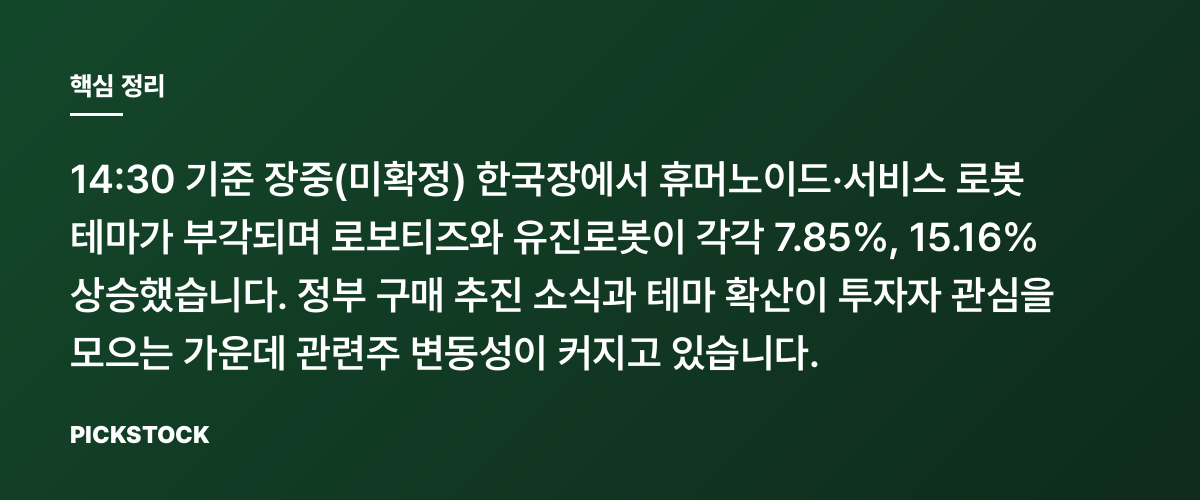 휴머노이드·로봇株 장중 강세, 유진로봇 15.16%↑(14:30) 핵심 정리