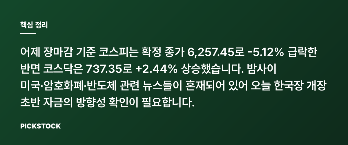 코스피 -5.12% 급락, 코스닥은 +2.44%…오늘 관전 포인트 핵심 정리