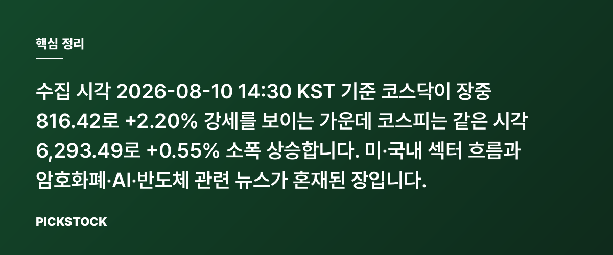 코스닥 14:30 장중 +2.20%…투자자 돈의 흐름은? 핵심 정리