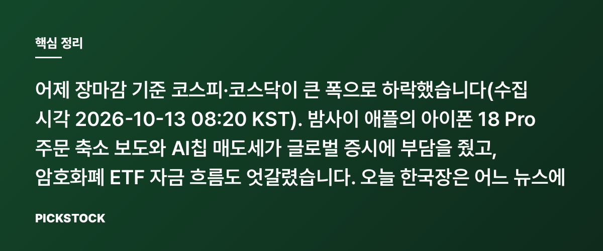 KOSDAQ -4.83%·KOSPI -3.65% 마감, 오늘 장 반등할까? 핵심 정리
