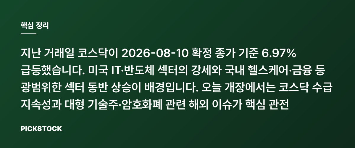 코스닥 6.97% 급등, 오늘 아침 투자자 시선 포인트 핵심 정리