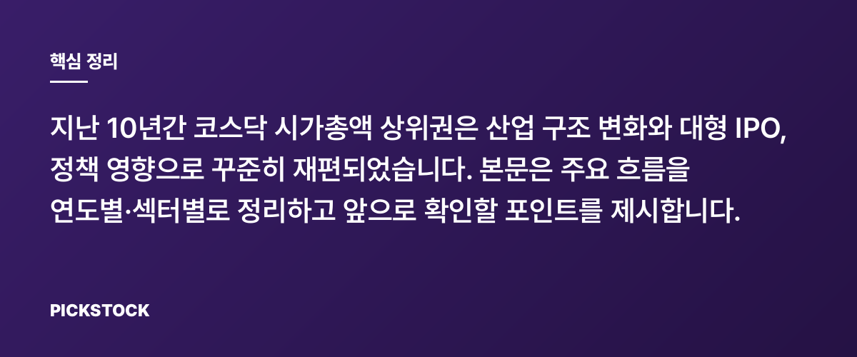 코스닥 시가총액 10년 변천사 정리 핵심 정리
