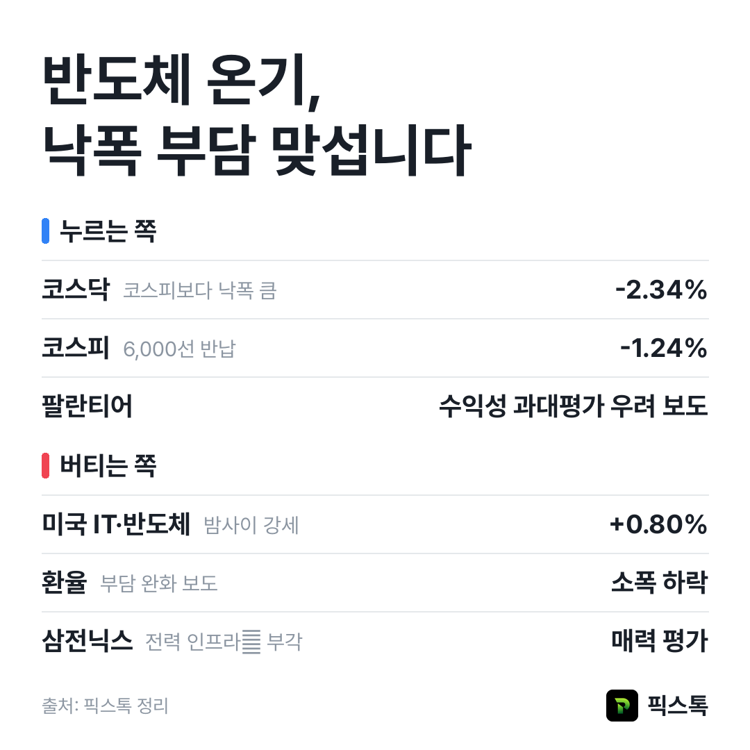 누르는 쪽과 버티는 쪽 요약