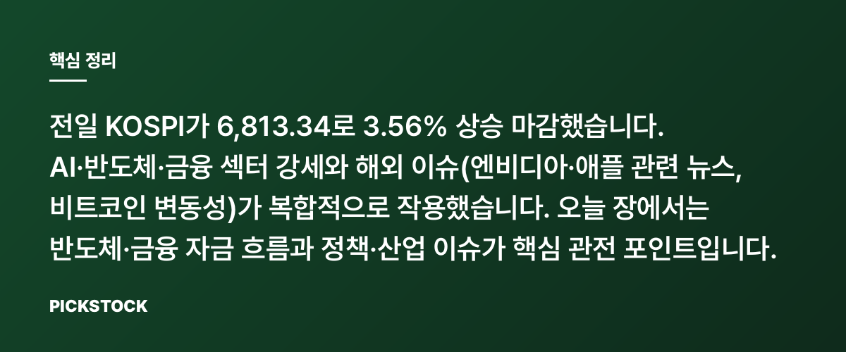 KOSPI 전일 3.56% 급등, 장 개장 전 점검 포인트 핵심 정리