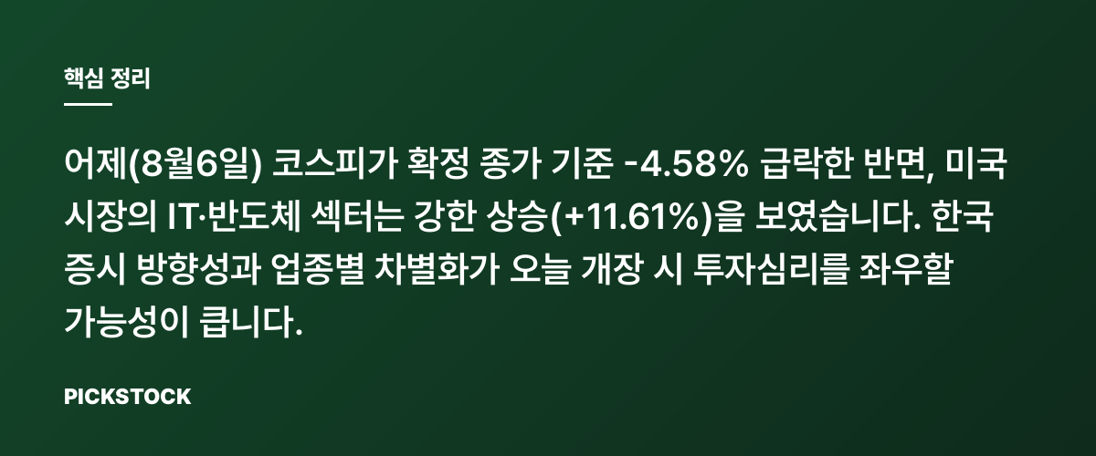 코스피 4.58% 급락, 해외 AI·반도체 랠리와 괴리 핵심 정리
