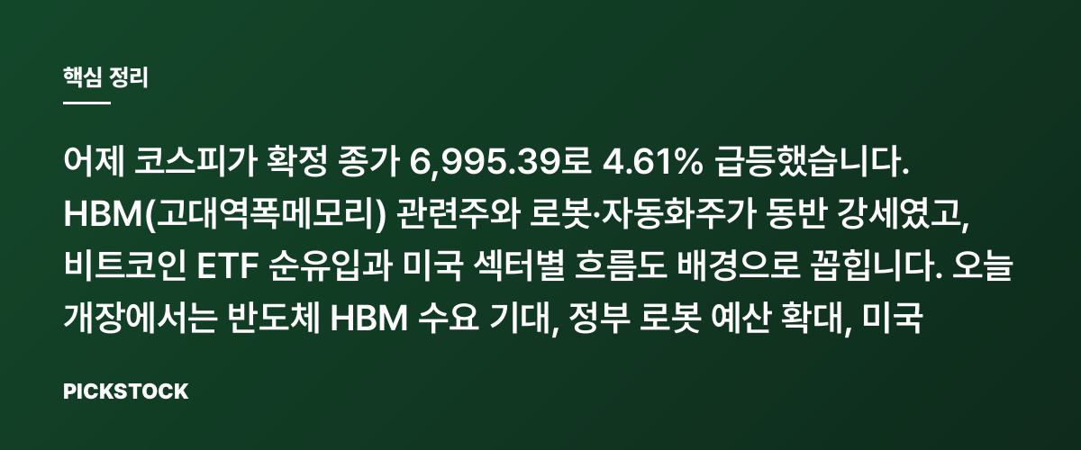 코스피 4.61% 급등, HBM·로봇주 동시 강세 왜일까? 오늘 개장 체크포인트는? 핵심 정리