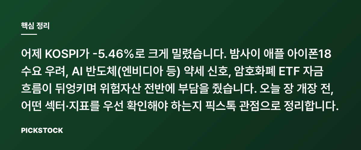 KOSPI -5.46% 대폭락, 엔비디아·아이폰·코인 악재 탓일까? 핵심 정리