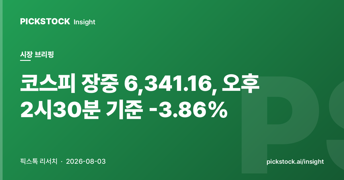 KOSPI Intraday 6,341.16, Down 3.86% at 14:30 KST