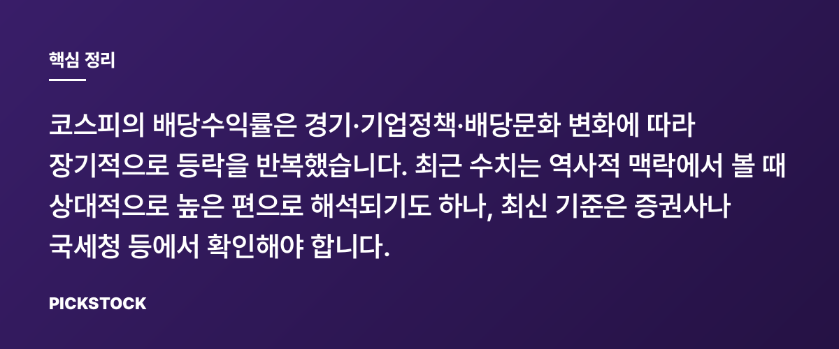 코스피 배당수익률 30년 변화와 현재 위치는? 핵심 정리