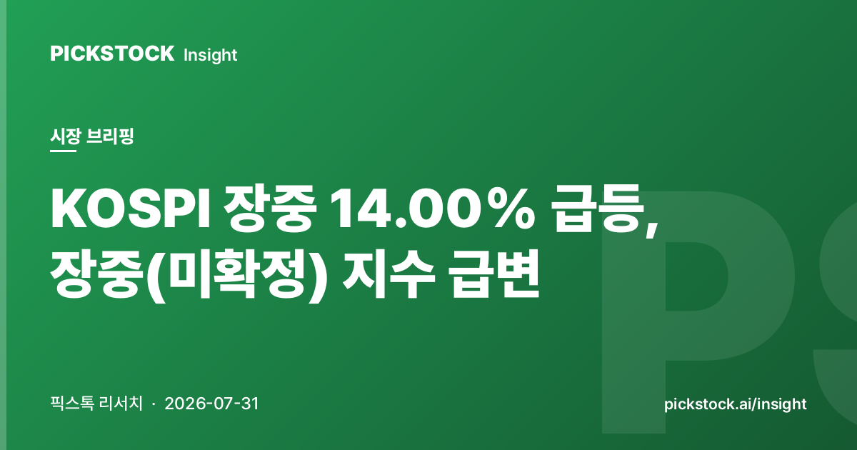 KOSPI 장중 14.00% 급등, 장중(미확정) 지수 급변