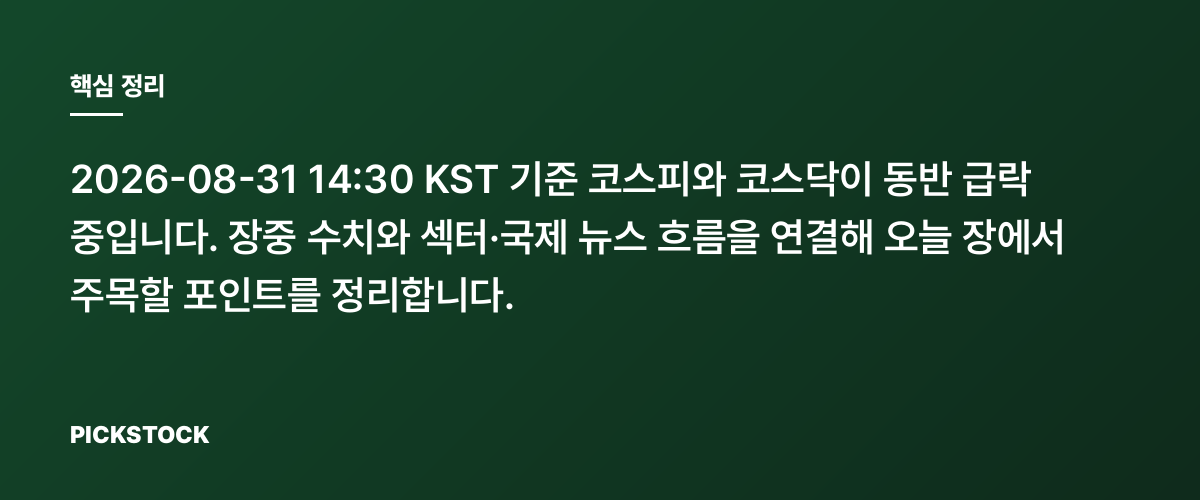코스닥 -3.73%·코스피 -3.26% 장중 급락, 왜 이렇게 무너지나? 핵심 정리