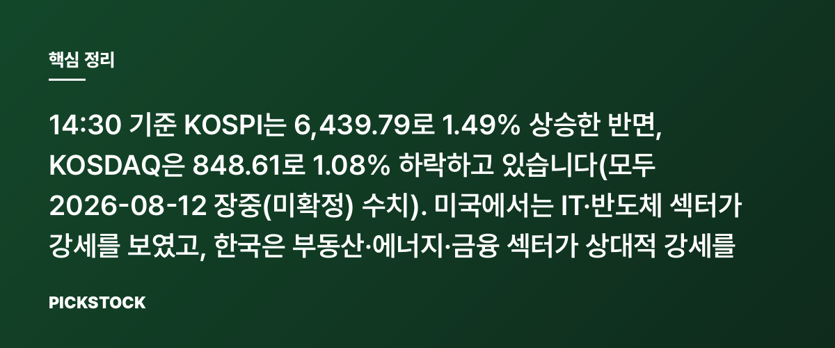 KOSPI·코스닥 온도차: 14:30 장중 지수 엇갈림 핵심 정리