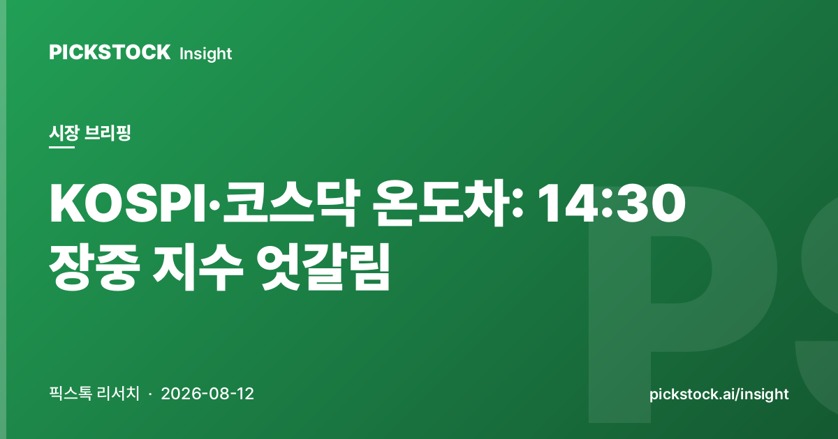 KOSPI·코스닥 온도차: 14:30 장중 지수 엇갈림