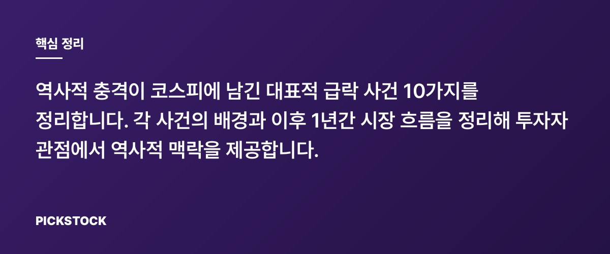 역대 코스피 최대 급락 10선과 그 후 1년의 흐름 핵심 정리