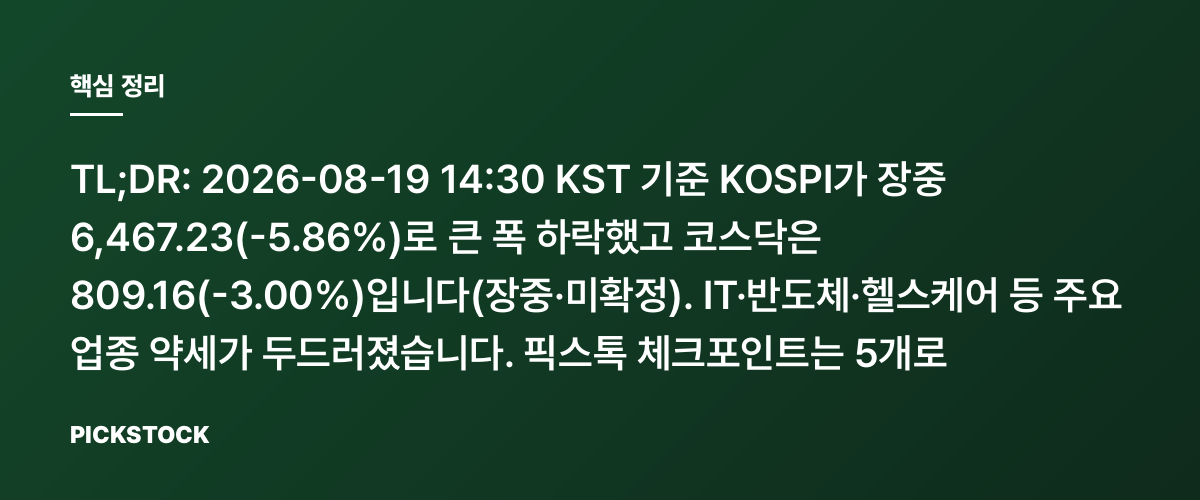 KOSPI 장중 -5.86%·코스닥 -3.00%(14:30) 핵심 정리