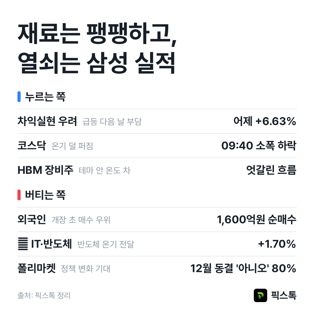 누르는 쪽과 버티는 쪽 요약